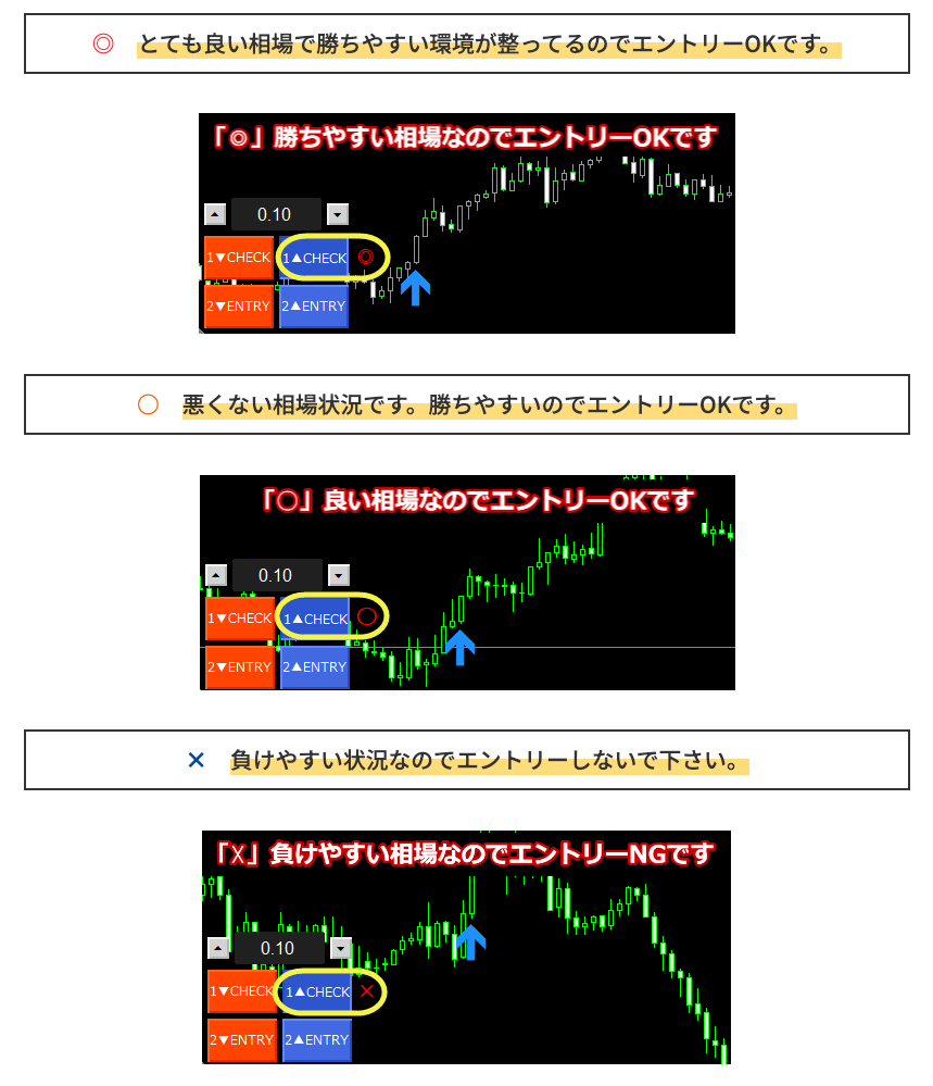 MFX2チェック機能